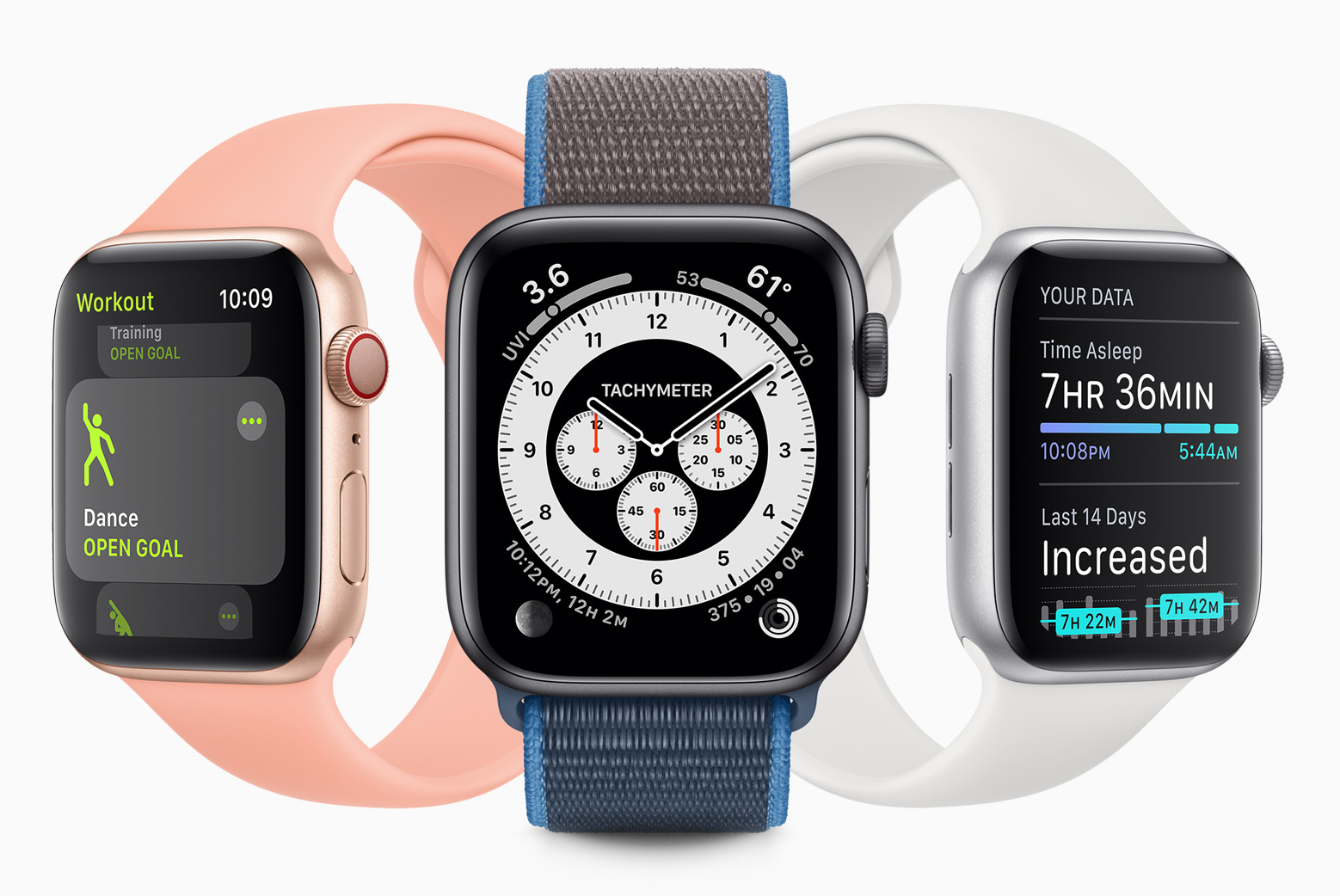 Apple Watch SE Full Specifications And Price – Deep Specs